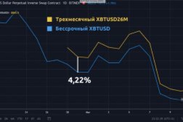 Кракен даркнет kraken014 com