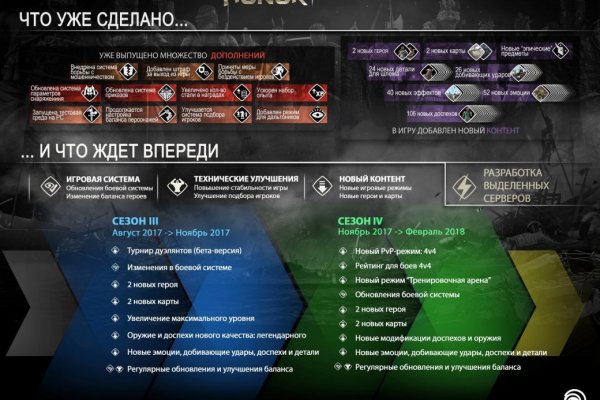 Через какой браузер зайти на кракен