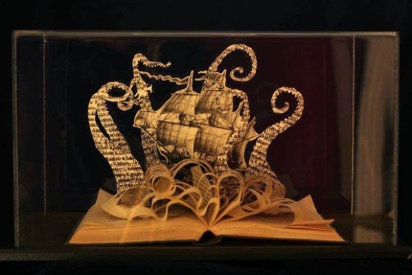 Kraken com зеркало